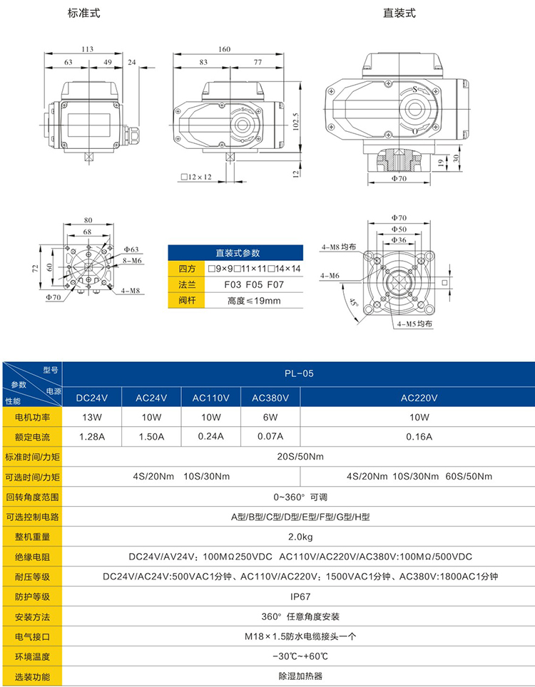 閥門電動執(zhí)行器