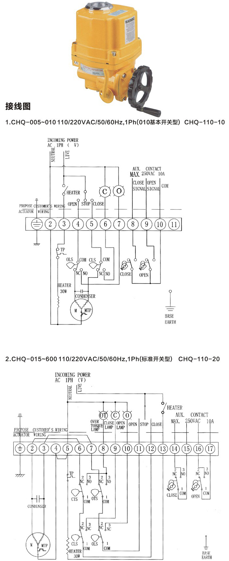 防爆閥門電動(dòng)執(zhí)行器